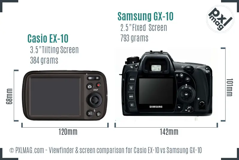 Casio EX-10 vs Samsung GX-10 Screen and Viewfinder comparison