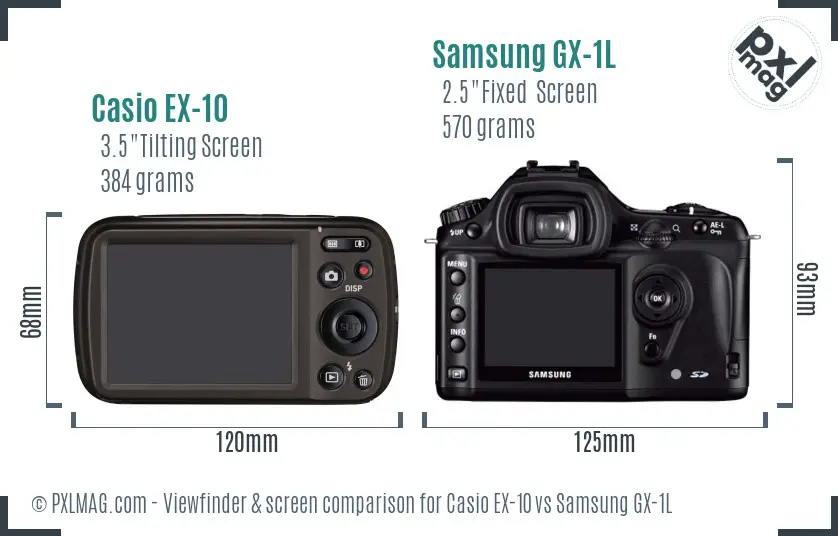 Casio EX-10 vs Samsung GX-1L Screen and Viewfinder comparison