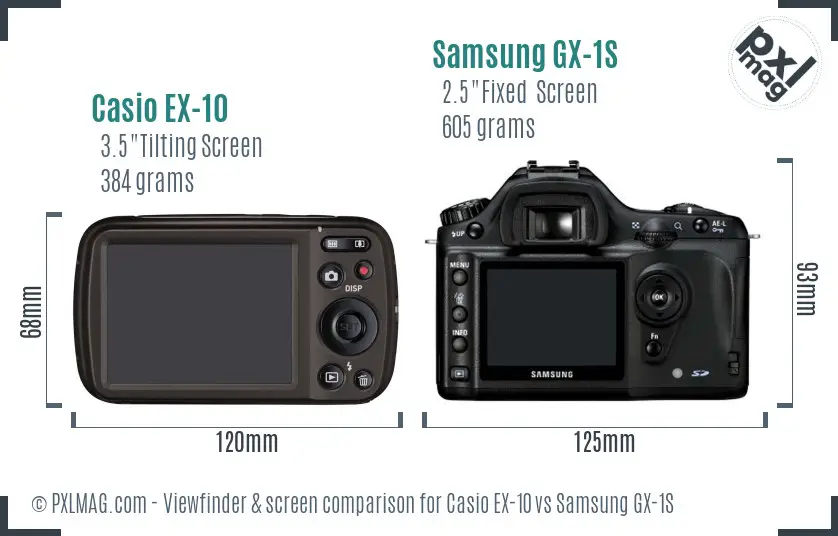 Casio EX-10 vs Samsung GX-1S Screen and Viewfinder comparison