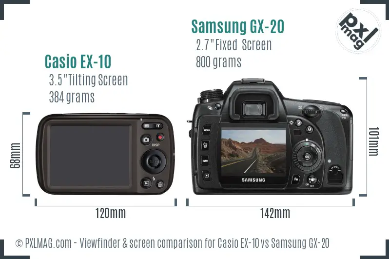 Casio EX-10 vs Samsung GX-20 Screen and Viewfinder comparison
