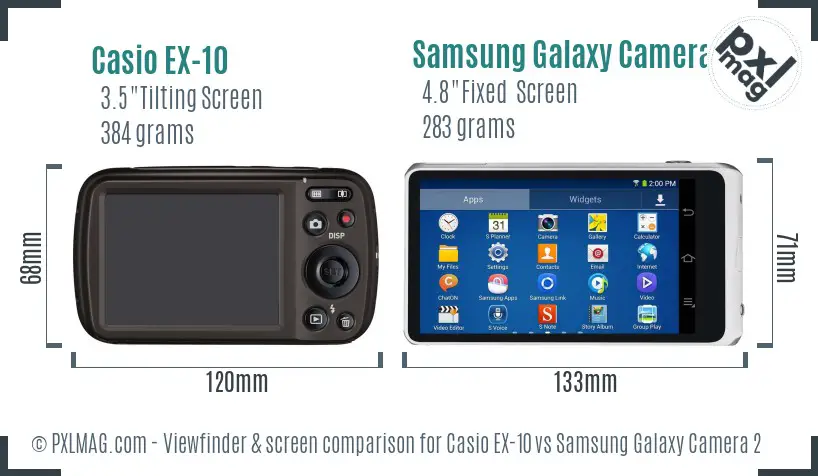 Casio EX-10 vs Samsung Galaxy Camera 2 Screen and Viewfinder comparison
