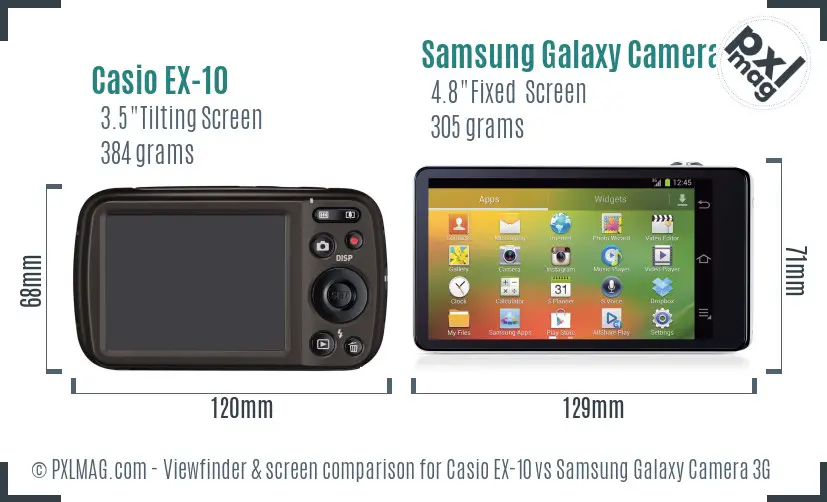 Casio EX-10 vs Samsung Galaxy Camera 3G Screen and Viewfinder comparison