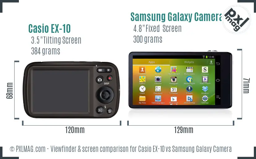 Casio EX-10 vs Samsung Galaxy Camera Screen and Viewfinder comparison