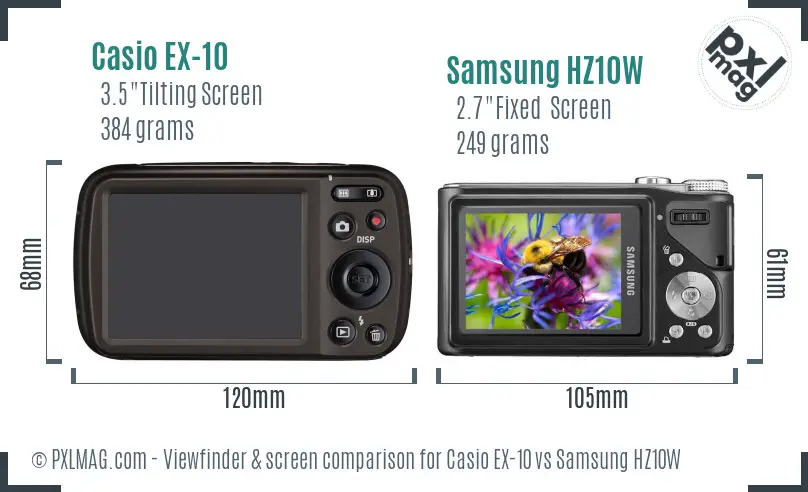 Casio EX-10 vs Samsung HZ10W Screen and Viewfinder comparison