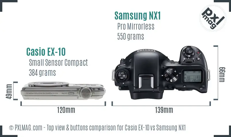 Top view of both cameras for control layout comparison