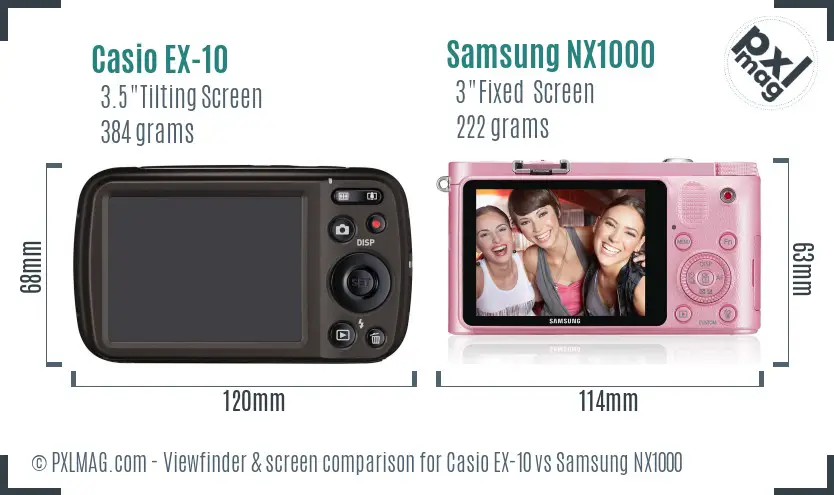 Casio EX-10 vs Samsung NX1000 Screen and Viewfinder comparison