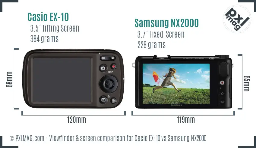 Casio EX-10 vs Samsung NX2000 Screen and Viewfinder comparison