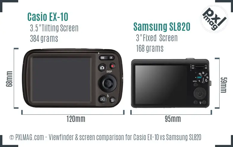 Casio EX-10 vs Samsung SL820 Screen and Viewfinder comparison