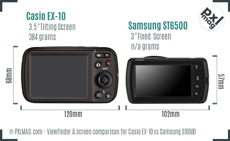 Casio EX-10 vs Samsung ST6500 Screen and Viewfinder comparison