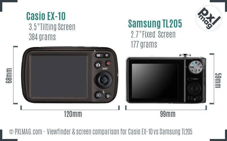 Casio EX-10 vs Samsung TL205 Screen and Viewfinder comparison