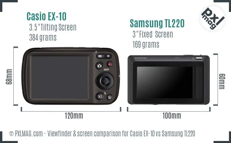 Casio EX-10 vs Samsung TL220 Screen and Viewfinder comparison