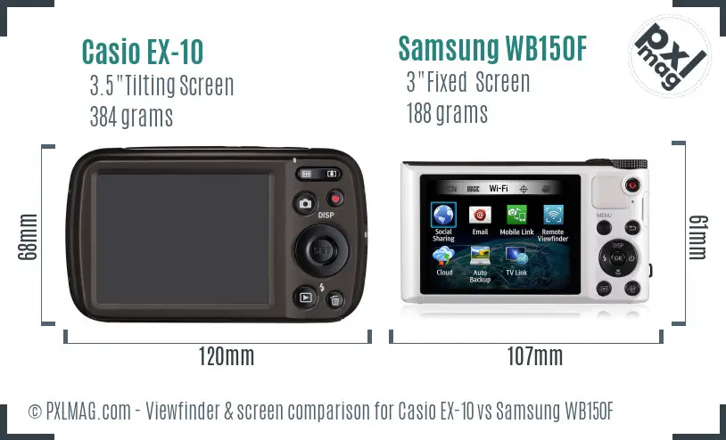 Casio EX-10 vs Samsung WB150F Screen and Viewfinder comparison
