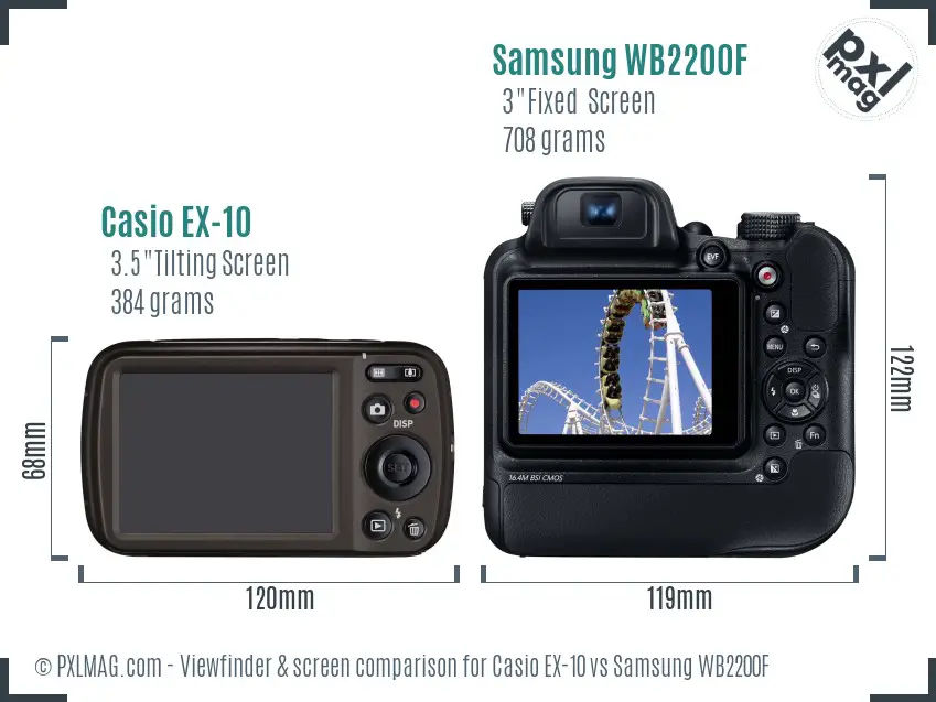 Casio EX-10 vs Samsung WB2200F Screen and Viewfinder comparison