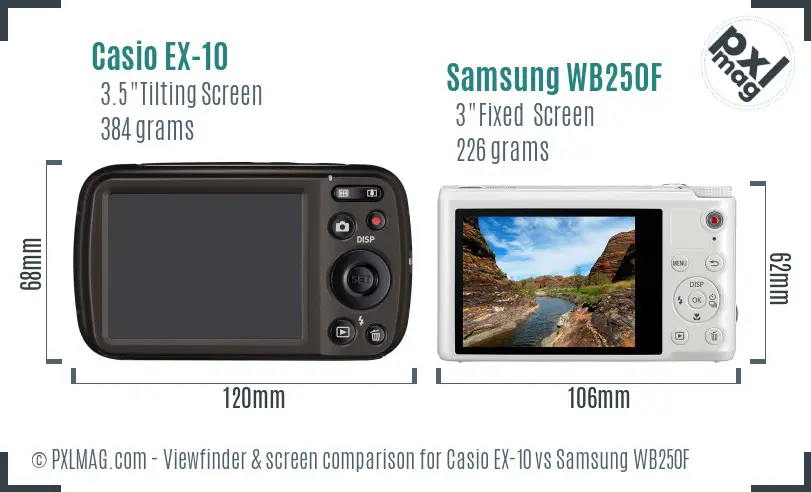 Casio EX-10 vs Samsung WB250F Screen and Viewfinder comparison