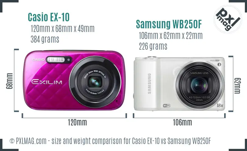 Casio EX-10 vs Samsung WB250F size comparison