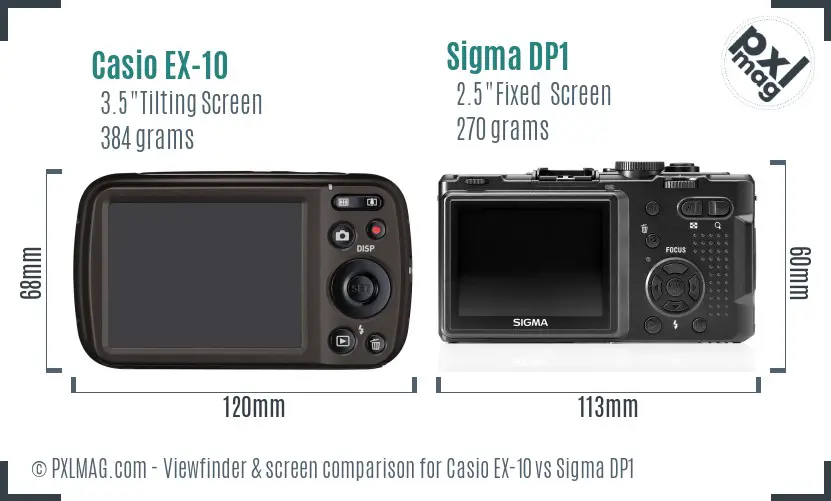 Casio EX-10 vs Sigma DP1 Screen and Viewfinder comparison