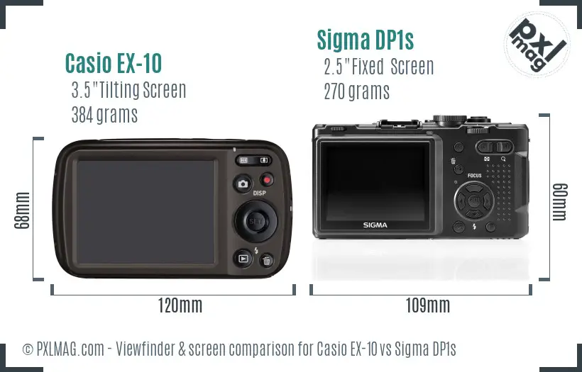 Casio EX-10 vs Sigma DP1s Screen and Viewfinder comparison