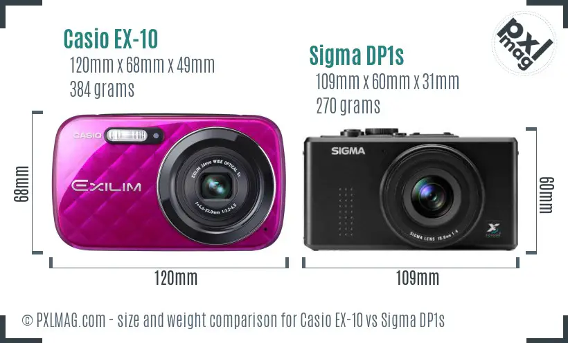 Casio EX-10 vs Sigma DP1s size comparison