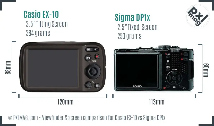 Casio EX-10 vs Sigma DP1x Screen and Viewfinder comparison