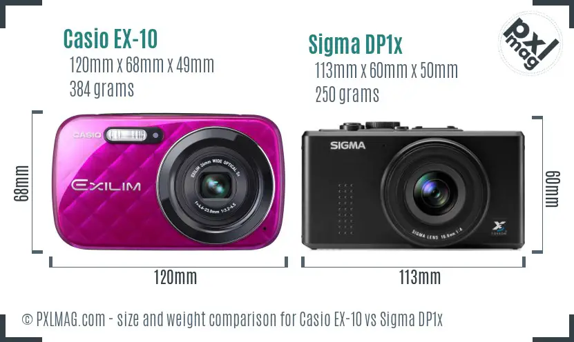 Casio EX-10 vs Sigma DP1x size comparison