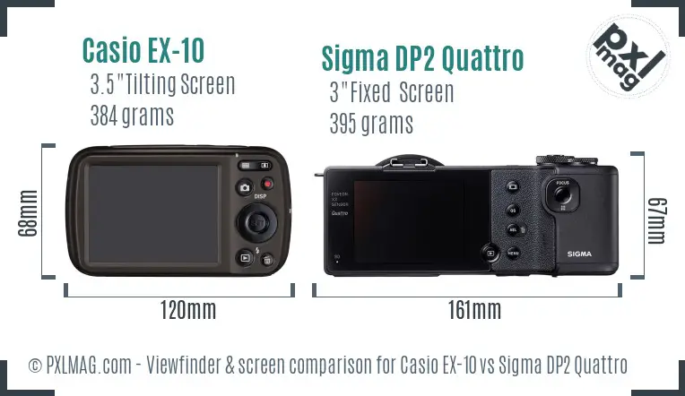 Casio EX-10 vs Sigma DP2 Quattro Screen and Viewfinder comparison
