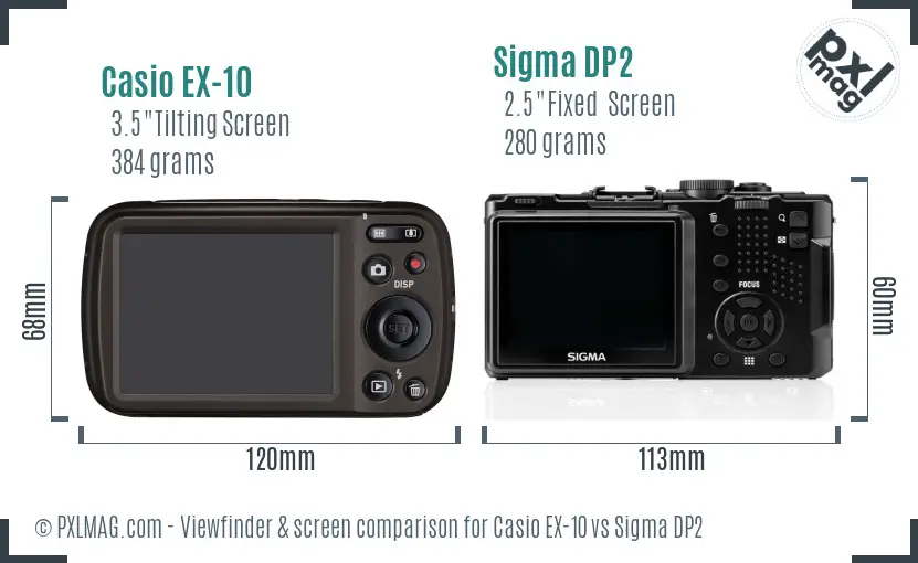 Casio EX-10 vs Sigma DP2 Screen and Viewfinder comparison