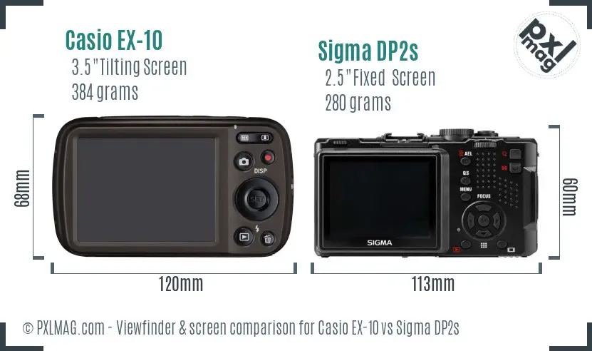 Casio EX-10 vs Sigma DP2s Screen and Viewfinder comparison