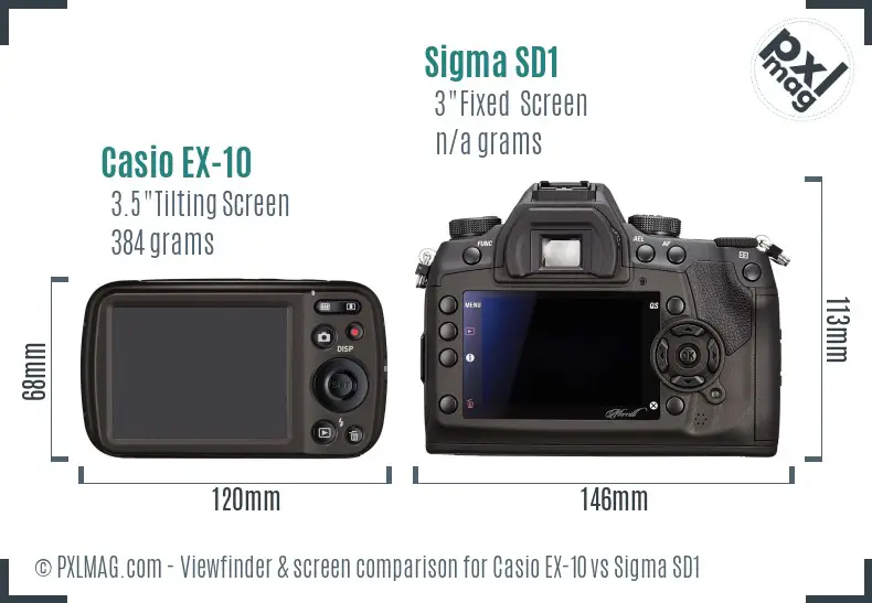 Casio EX-10 vs Sigma SD1 Screen and Viewfinder comparison