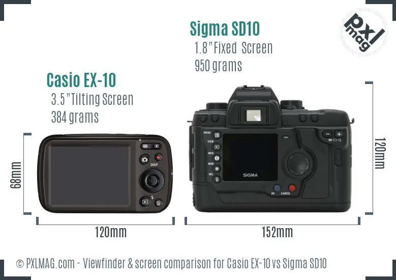 Casio EX-10 vs Sigma SD10 Screen and Viewfinder comparison Casio EX-10 vs Sigma SD10 Screen and Viewfinder comparison