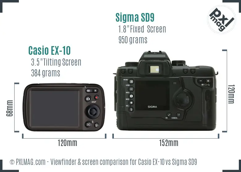 Casio EX-10 vs Sigma SD9 Screen and Viewfinder comparison