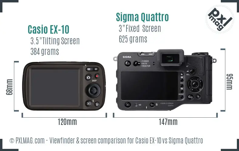 Casio EX-10 vs Sigma Quattro Screen and Viewfinder comparison