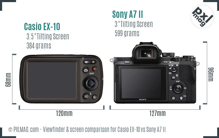 Casio EX-10 vs Sony A7 II Screen and Viewfinder comparison