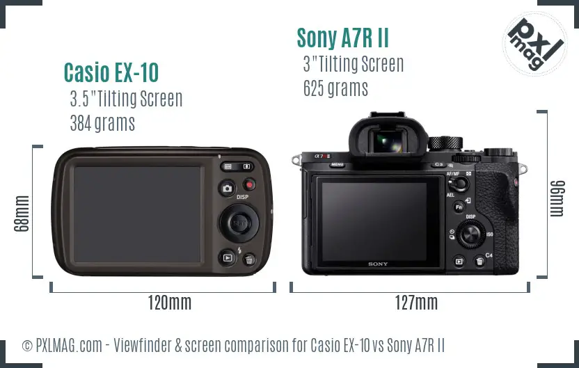Casio EX-10 vs Sony A7R II Screen and Viewfinder comparison