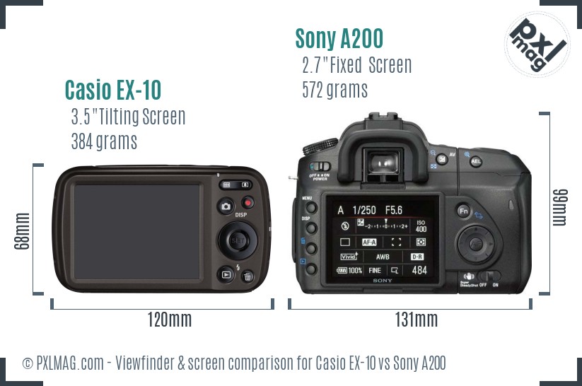 Casio EX-10 vs Sony A200 Screen and Viewfinder comparison