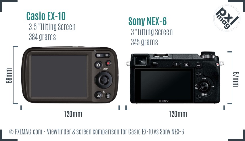 Casio EX-10 vs Sony NEX-6 Screen and Viewfinder comparison
