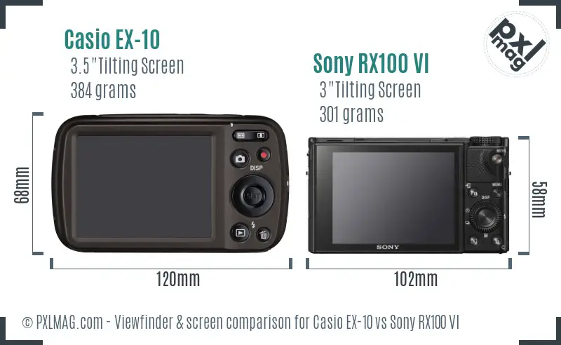 Casio EX-10 vs Sony RX100 VI Screen and Viewfinder comparison