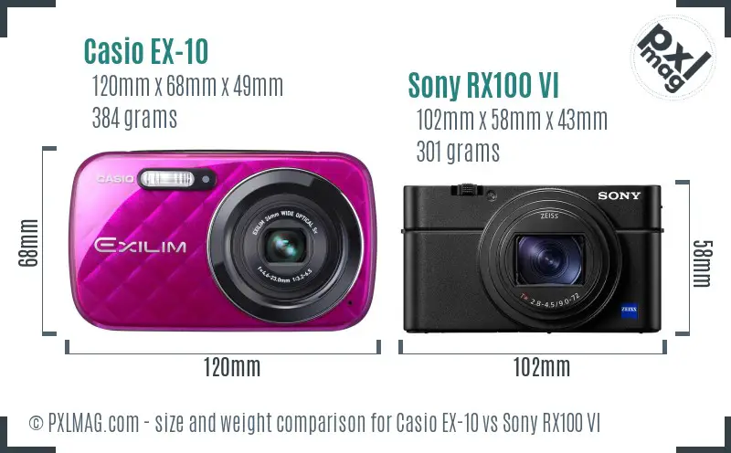 Casio EX-10 vs Sony RX100 VI size comparison Casio EX-10 vs Sony RX100 VI size comparison