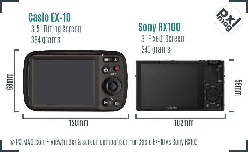 Casio EX-10 vs Sony RX100 Screen and Viewfinder comparison