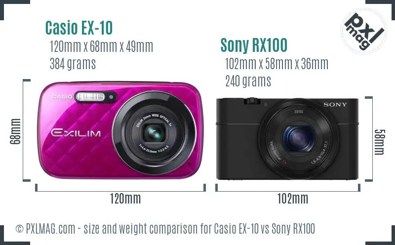 Casio EX-10 vs Sony RX100 size comparison