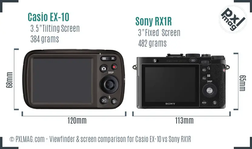 Casio EX-10 vs Sony RX1R Screen and Viewfinder comparison
