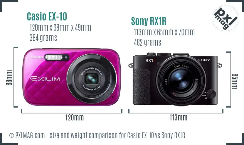 Casio EX-10 vs Sony RX1R size comparison