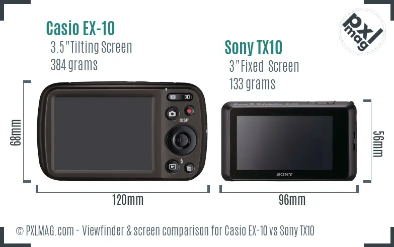 Casio EX-10 vs Sony TX10 Screen and Viewfinder comparison