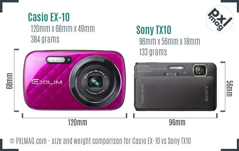 Casio EX-10 vs Sony TX10 size comparison
