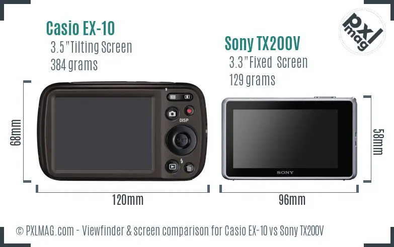 Casio EX-10 vs Sony TX200V Screen and Viewfinder comparison