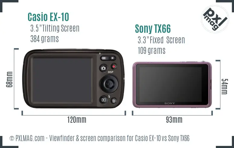 Casio EX-10 vs Sony TX66 Screen and Viewfinder comparison
