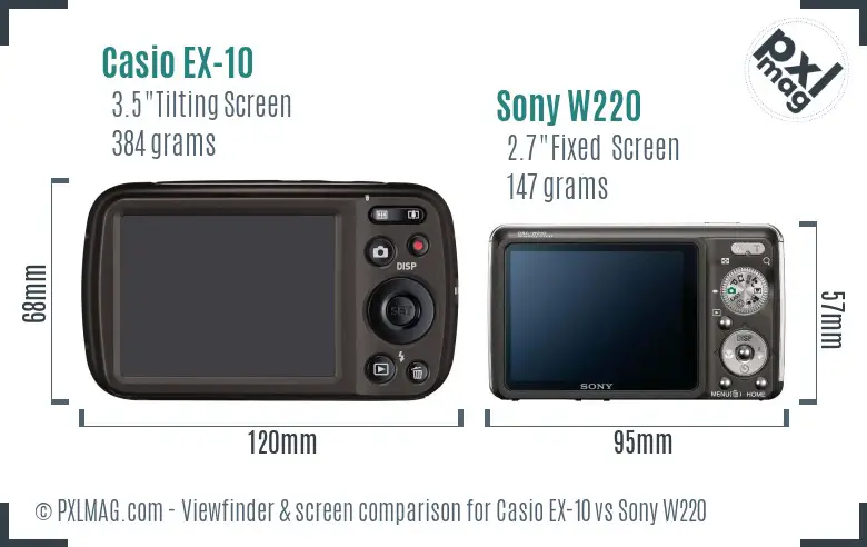 Casio EX-10 vs Sony W220 Screen and Viewfinder comparison