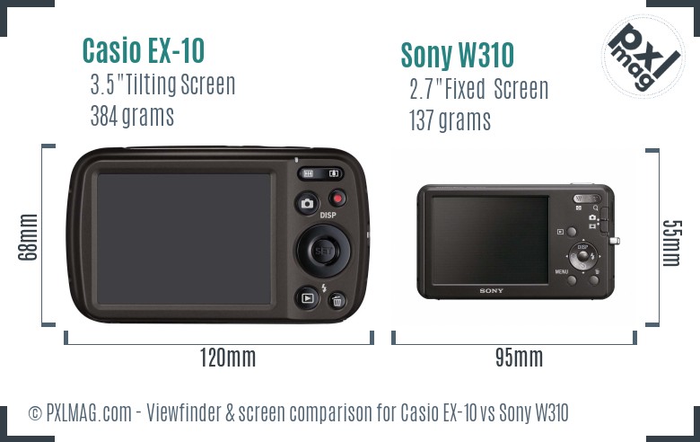 Casio EX-10 vs Sony W310 Screen and Viewfinder comparison