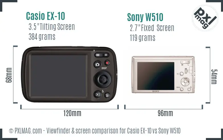 Casio EX-10 vs Sony W510 Screen and Viewfinder comparison