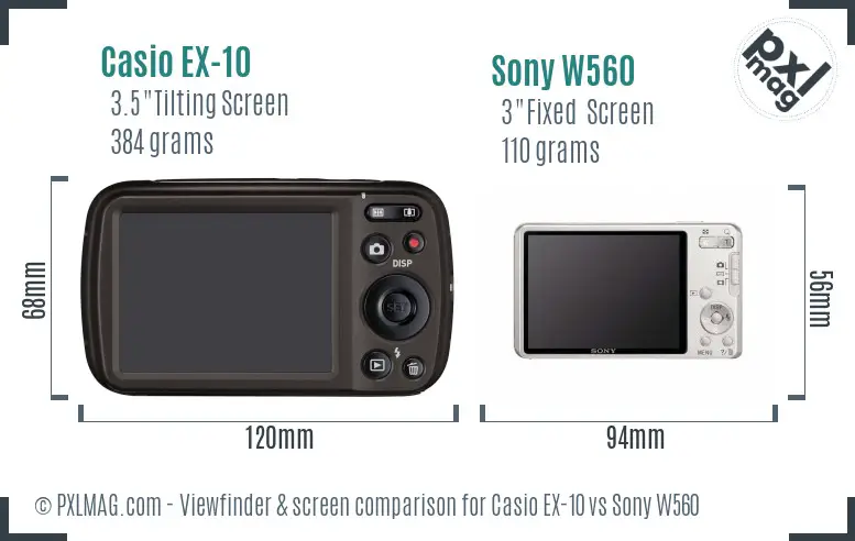 LCD screen and interface comparison