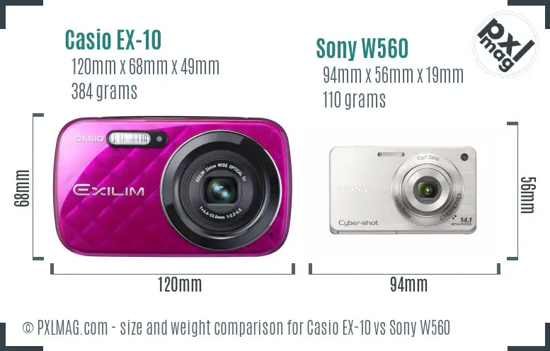Physical size and ergonomics comparison